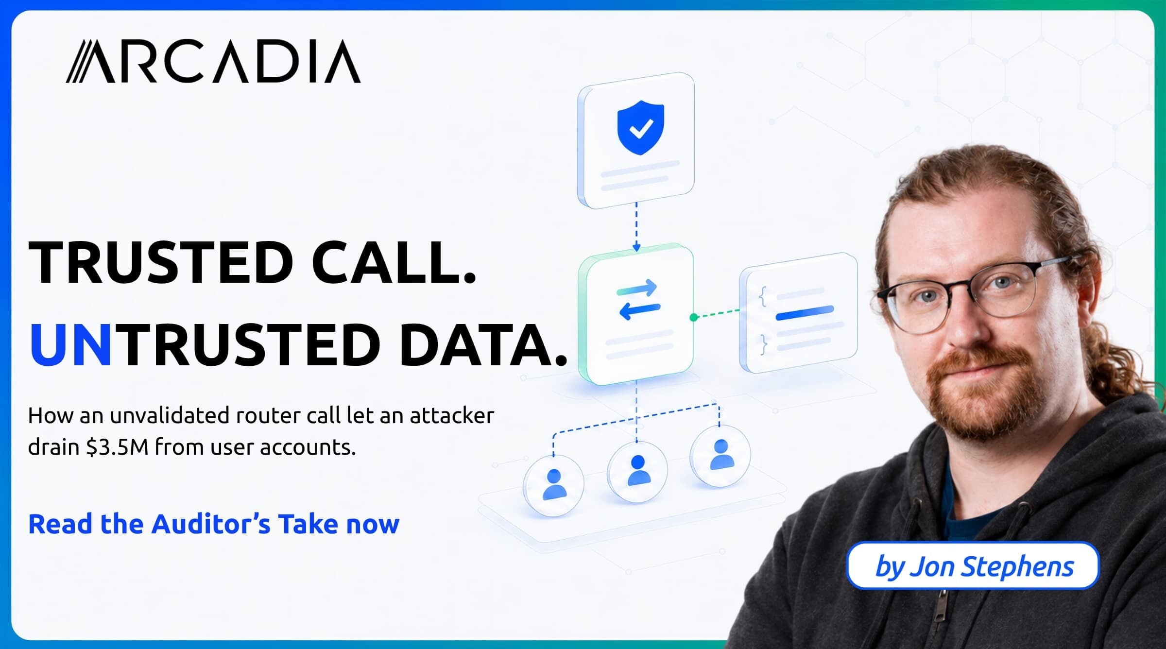 *The Auditor's Take is a weekly series by Jon Stephens, CEO of Veridise. This one is about privileged contracts that forward caller-supplied data straight into a low-level call, and how a senior auditor catches the bug before it ships. New take every week, and you can follow Jon at @FormallyJon.* A protocol can define exactly which contracts may act on its users' behalf and still be drained. That permission carries an assumption with it: that the trusted contract will only ever act under the circumstances it was built for. When a single unprotected call lets an attacker drive that contract, the permission still holds and the assumption behind it does not. That is the shape of the bug that drained roughly $3.5 million from Arcadia Finance on Base in July 2025. **TLDR:** - A privileged **rebalance flow** passed a caller's router and calldata into an **unchecked call**. - The call ran as a **trusted manager**, free to move **other users' assets**. - A trusted contract was **compromised** without any **key or secret** being stolen. - A **Vanguard custom detector** flags the pattern: **unvalidated calldata** in a low-level call. ## When a Privileged Contract Forwards Data It Never Checked Protocols routinely give one contract power over another. A manager contract acts on behalf of a user, and other contracts authorize it so they can work together. In every case, the contract handing over that power is counting on the other to use it only as intended. Say the contract holding that power takes data from whoever called it and feeds that data to a low-level `call`. The expectation is then only as safe as the validation in front of it. Without that validation, the contract becomes a way to run arbitrary code under a trusted identity. So the first move on any low-level call is to identify what an attacker controls. What address is being called, and can they point it anywhere they like? What is in the calldata, and does anything validate it? This vulnerability is common enough to make those questions a habit. In Veridise's study of its own audit findings, logic and data-validation errors are the two archetypes behind the bulk of high-severity vulnerabilities. An unchecked call like this one is a data-validation failure. ## Arcadia: The Call That Came From Inside the Protocol Arcadia Finance is a DeFi protocol on Base. Users deposit collateral into an account contract and can borrow against that collateral. They can also authorize a manager contract to act on the account's behalf. The Rebalancer is one such manager. It adjusts a user's position by swapping tokens through a decentralized exchange, using a router address and swap calldata supplied by whoever initiates the rebalance. On July 15, 2025, an attacker triggered a rebalance on an account they controlled, using custom calldata that redirected the call to another user's account rather than the expected DEX contract. This attack drained about $3.5 million in assets from multiple users across several transactions. ## The Property the Swap Path Skipped Start with the rule the code should have enforced. A contract performing an external call for a user needs to establish two things. The target has to be a contract the protocol trusts, and the payload has to do no more than the operation the user asked for. The Rebalancer establishes neither. Here is the call, in `SwapLogic._swapViaRouter()`: ```solidity // SwapLogic._swapViaRouter() (bool success, bytes memory result) = router.call(data); ``` Both `router` and `data` are taken as input from whoever initiated the rebalance. The contract approves the input token to `router` before calling it. The intent was to invoke a real exchange such as Uniswap, but nothing in the code requires that the target be one. The `_swapViaRouter()` function is an internal function though (hence not callable by an attacker directly). The `rebalance()` function provides a convenient entry point as it will invoke `_swapViaRouter()` blindly. Spotting the unvalidated call is not typically the hard part. Working out what an attacker can do once they reach it is. The attack starts innocent enough as the attacker creates an account for themselves with a small LP position and pays the debt of all future victims. While this action may appear selfless in isolation, it was performed so that the victim’s collateral could be withdrawn without violating any health checks. With all victims clear of debt, all collateral is unlocked, allowing the attacker to drain everything. To perform the attack itself, `rebalance` is invoked via the `Rebalancer` on the attacker’s own account. The supplied `router` and `data` were crafted such that the exposed low-level call would execute privileged actions within *victim’s account* rather than an exchange as intended. Since the call was invoked by `Rebalancer` rather than the attacker, the access control checks pass as `Rebalancer` was an approved asset manager. This one unprotected low-level call therefore allowed an attacker to smuggle a malicious call into a context assumed to be protected and resulted in the theft of millions of dollars as user assets were withdrawn. ## How a Senior Auditor Traces a Low-Level Call The method that fits this bug is backward taint analysis, and it starts at the call. Low-level calls are a known source of exploits, so a senior auditor stops on every one and works backward from it. Which values decide the target and the payload, and what restrictions are placed on those values? The technique runs from the sink to the source. `router` and `data` decide what the call does, so follow both back through each assignment and each function that passes them along. In the Rebalancer, that chain ends at `rebalance()`, one call away, where they arrive as arguments from an external caller. Nothing in between restricts either value. That result is what makes the impact clear. An attacker who reaches the call decides what the Rebalancer invokes and what it sends. The account contract that authorized the Rebalancer places no restriction on what a manager may do, so authority granted for rebalancing covers any action a manager can take. That scope is the real defect the analysis exposes. ## From a Manual Review to a Check on Every Commit The property behind that analysis is a rule about the shape of the code, so it can be written down and run automatically. Doing it by hand does not scale. It has to be repeated for every low-level call the codebase contains, and the one that gets skipped is the one that matters. Vanguard, the static analyzer Veridise auditors use, encodes that rule as a custom detector. Stated plainly, it flags any low-level call whose calldata comes from an external-function argument with no `require` validating it. The check is interprocedural. The `require` can sit in a different function from the call, so the detector follows the data across function boundaries, the way the auditor does. The guarantee is narrow, and worth stating exactly. The detector reports where the pattern is, not whether a given instance is exploitable. Severity is still the auditor's judgment. What the detector guarantees is that the pattern stops shipping unnoticed. The companion Pre-Mortem covers what that looks like running on every commit. ## What Carries Beyond Arcadia The point here is bigger than routers and rebalancers. A contract acting for a user should not accept arbitrary data and forward it into a call on trust. It should decode the data, establish that the action is one it is permitted to take, and reject the rest. The same applies in reverse, to the contract granting the privilege. An account that authorizes a manager should limit what that manager is allowed to do, rather than trusting it with every action the account itself can perform. Look at the privileged functions in your own protocol with that in mind. Access control tells you who may invoke a function. What they can make that function do is a separate question. ### Working on a similar protocol? If your protocol has a privileged contract that forwards caller-supplied calldata into a low-level `call`, an attacker can use it to perform actions the protocol never intended, such as bypassing access control checks. The attacker does not have to break in. They only need to steer a contract you already trust. If you want a second pair of eyes before your next deploy, talk to us. ## The Takeaway Low-level call hijacking compromises a trusted contract without stealing a key or a secret. An attacker who controls the target and payload of a privileged contract's call can point its authority at other users' assets, which is how roughly $3.5 million left Arcadia's accounts. Catching this class means checking what restricts the values feeding every low-level call.